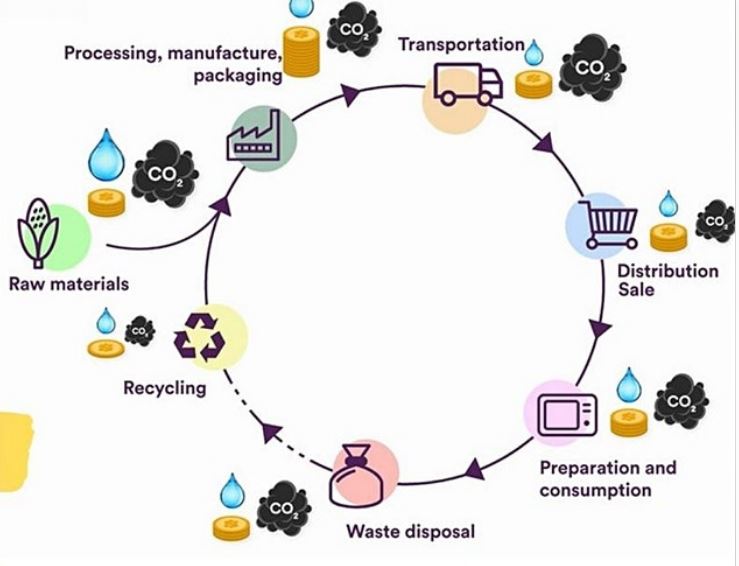 Ограничаване на климатичните промени by Emiliya Paneva - Ourboox.com