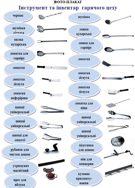Приготування супів by Logvin Ludmila - Illustrated by Творча група майстрів виробничого навчання ДНЗ "ОПЛ" - Ourboox.com