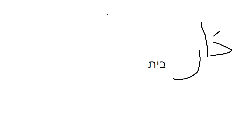 אותיות ארז דוד by noa israel - Ourboox.com