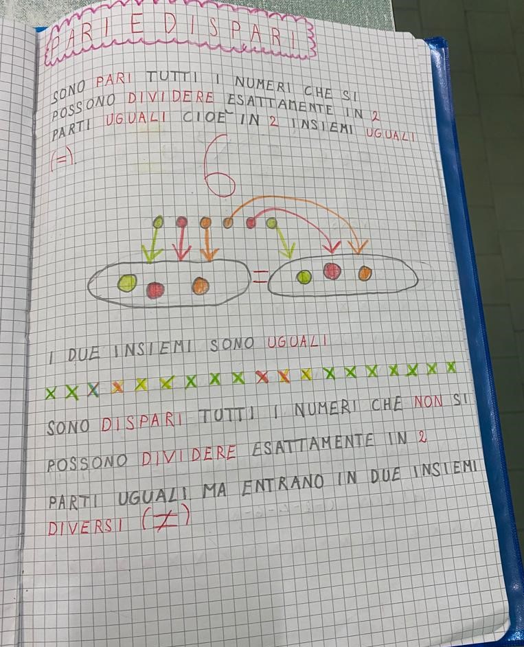 NUMERI…CHE PASSIONE! by Francesca Tortorella - Ourboox.com