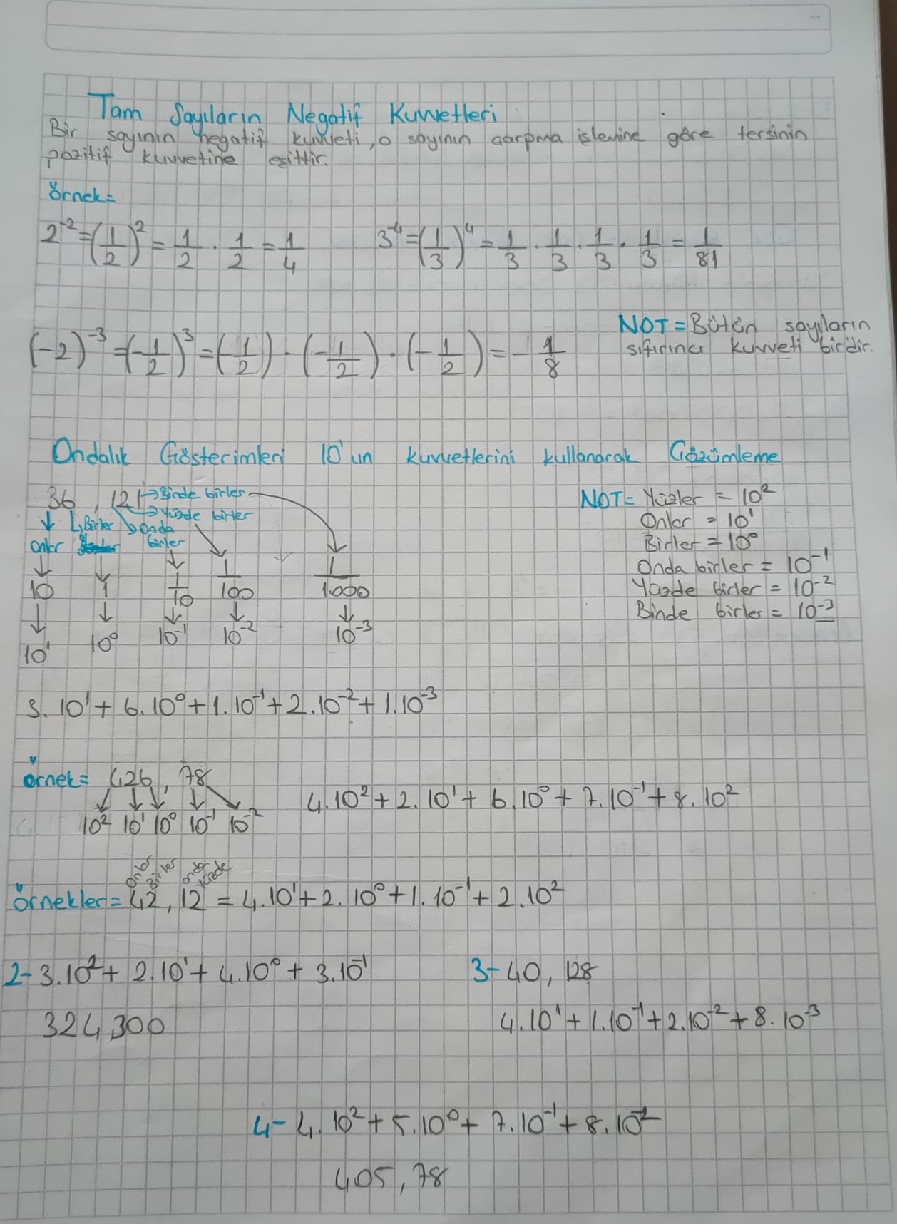 Matematik by Seniye Nur BABUÇ - Ourboox.com