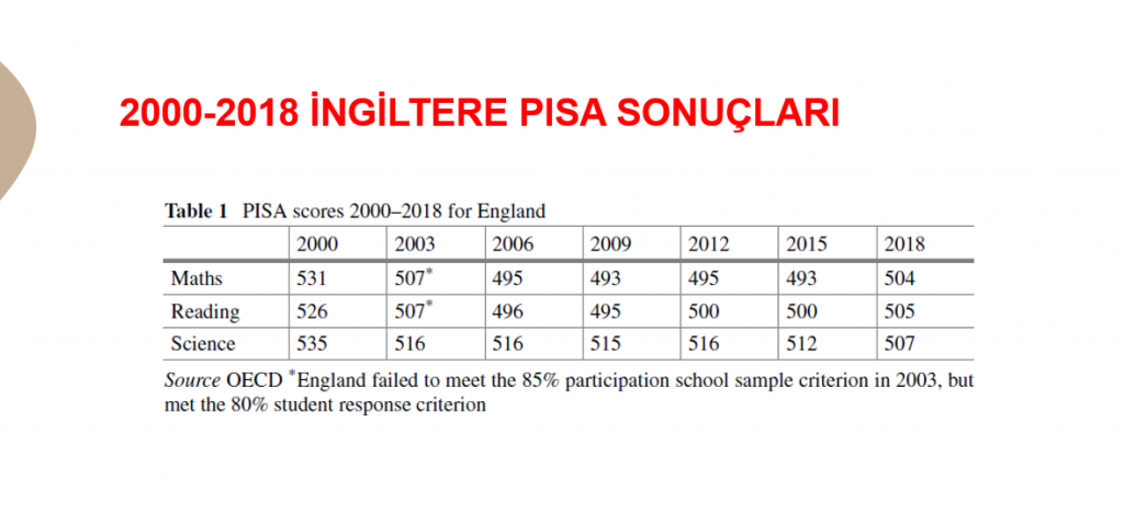 KARŞILAŞTIRMALI EĞİTİM-EYD 7707 by Ebru ÇİMEN - Illustrated by EBRU ÇİMEN - Ourboox.com