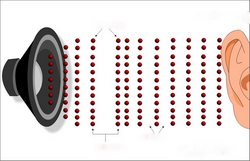 الصوت by Mustafa Barq - Ourboox.com