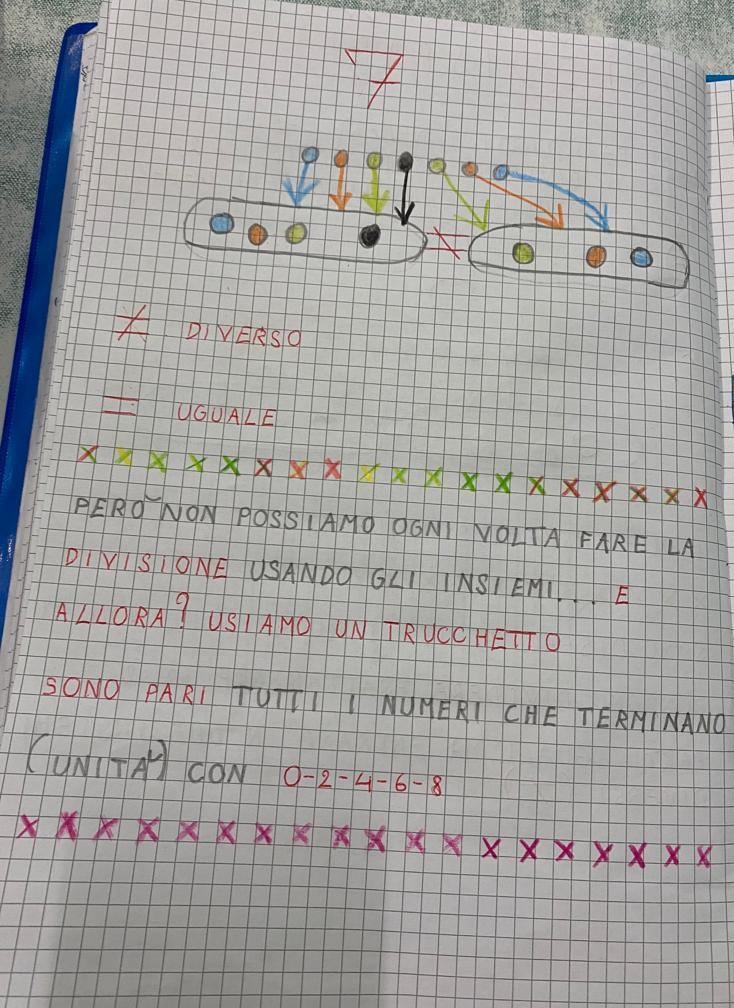 NUMERI…CHE PASSIONE! by Francesca Tortorella - Ourboox.com