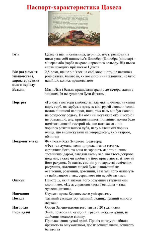 Е.Гофман “Крихітка Цахес на прізвисько Цинобер” by Mariya - Ourboox.com