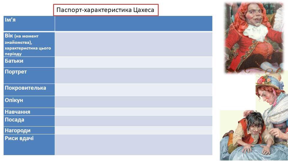 Е.Гофман “Крихітка Цахес на прізвисько Цинобер” by Mariya - Ourboox.com