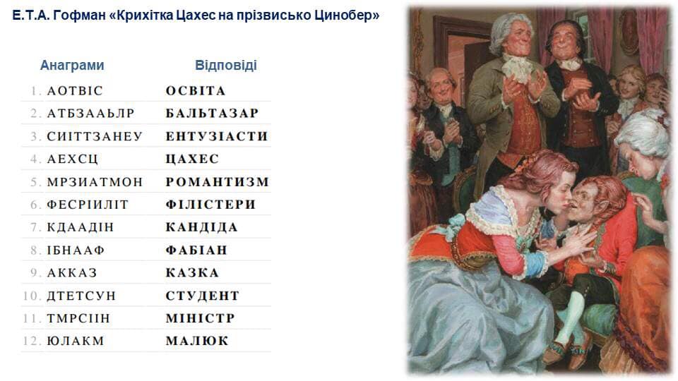 Е.Гофман “Крихітка Цахес на прізвисько Цинобер” by Mariya - Ourboox.com