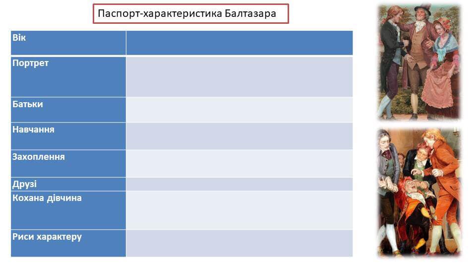 Е.Гофман “Крихітка Цахес на прізвисько Цинобер” by Mariya - Ourboox.com