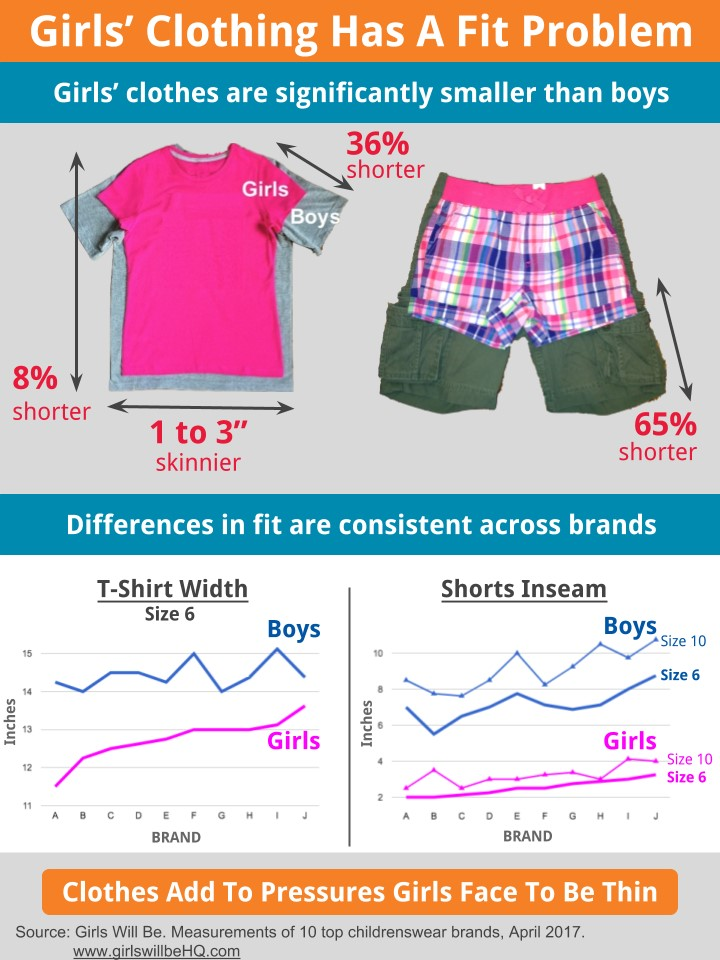 одяг немає гендеру by Yaryna - Ourboox.com