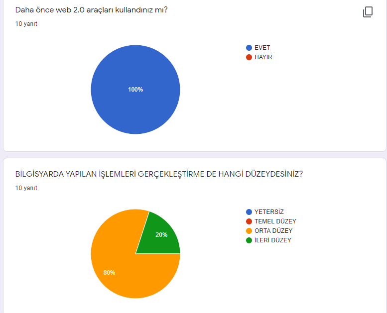 Öğretmen Anketi by Angel Flowers - Ourboox.com