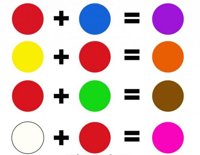 الضوء by dareer - Ourboox.com