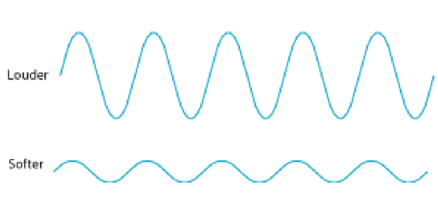صوت by alibashete - Ourboox.com