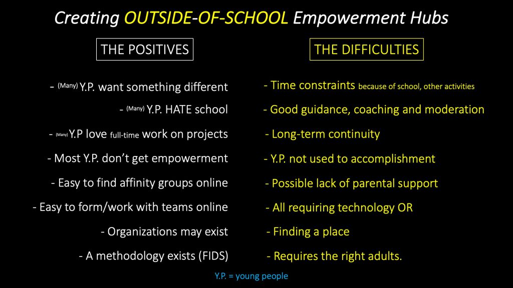 ———— EMPOWERMENT TODAY! ———— CREATING EMPOWERMENT HUBS by Marc Prensky - Ourboox.com