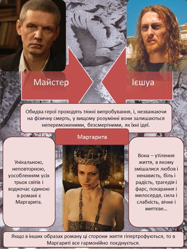 М.А.Булгаков by Mariya - Ourboox.com