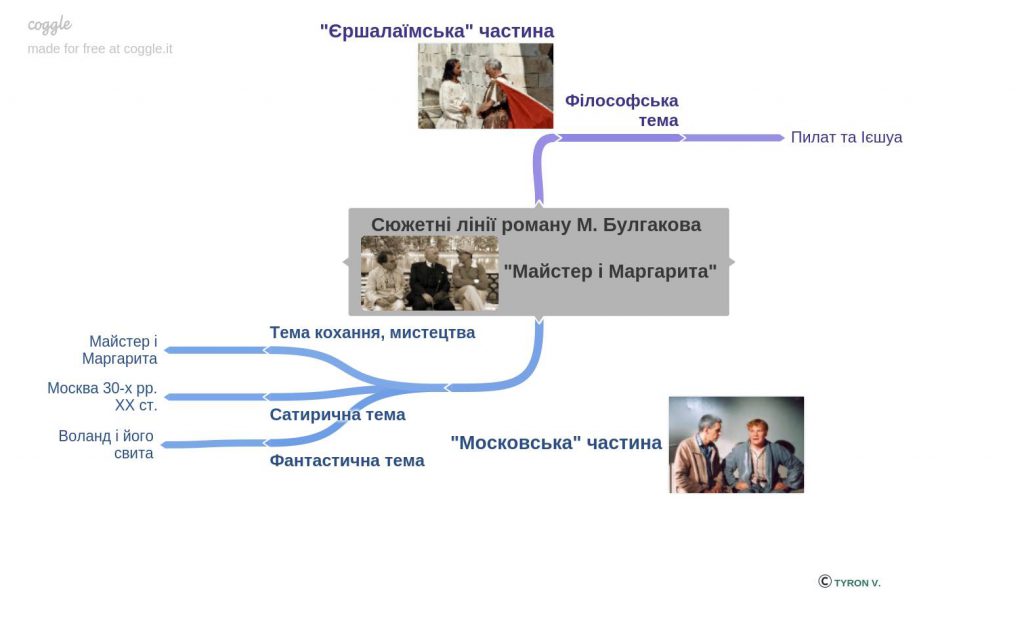 М.А.Булгаков by Mariya - Ourboox.com