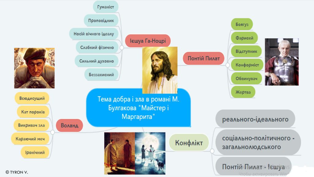 М.А.Булгаков by Mariya - Ourboox.com