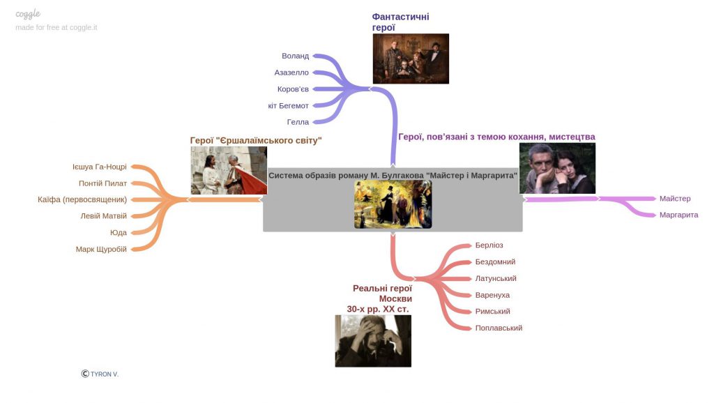 М.А.Булгаков by Mariya - Ourboox.com