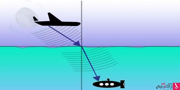 الصوت by Mustafa Barq - Ourboox.com