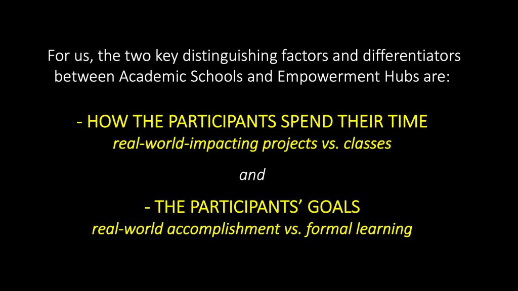———— EMPOWERMENT TODAY! ———— CREATING EMPOWERMENT HUBS by Marc Prensky - Ourboox.com