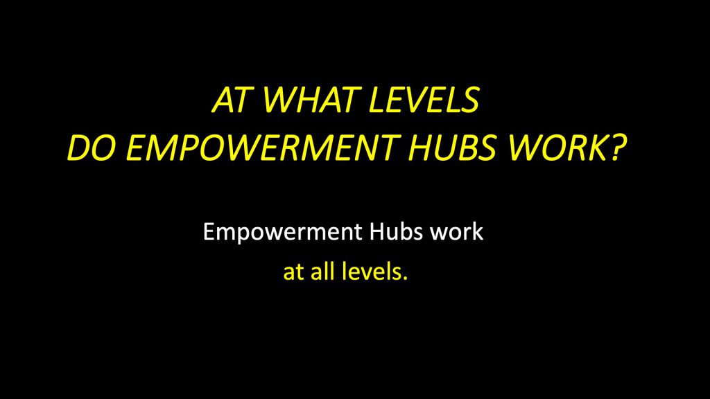 ———— EMPOWERMENT TODAY! ———— CREATING EMPOWERMENT HUBS by Marc Prensky - Ourboox.com