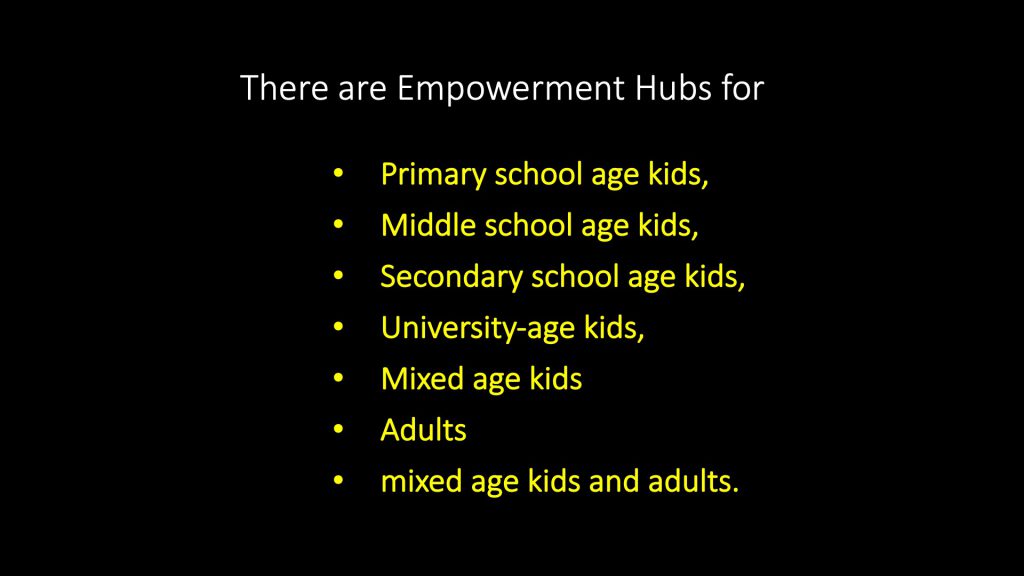 ———— EMPOWERMENT TODAY! ———— CREATING EMPOWERMENT HUBS by Marc Prensky - Ourboox.com