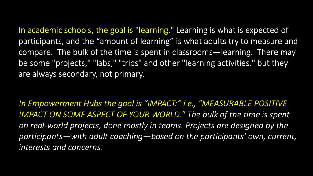 ———— EMPOWERMENT TODAY! ———— CREATING EMPOWERMENT HUBS by Marc Prensky - Ourboox.com