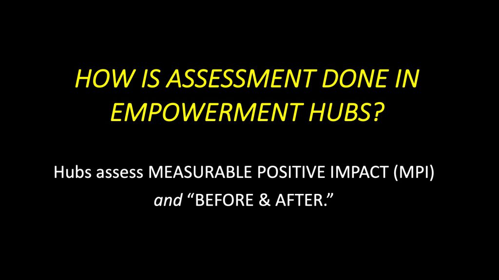 ———— EMPOWERMENT TODAY! ———— CREATING EMPOWERMENT HUBS by Marc Prensky - Ourboox.com