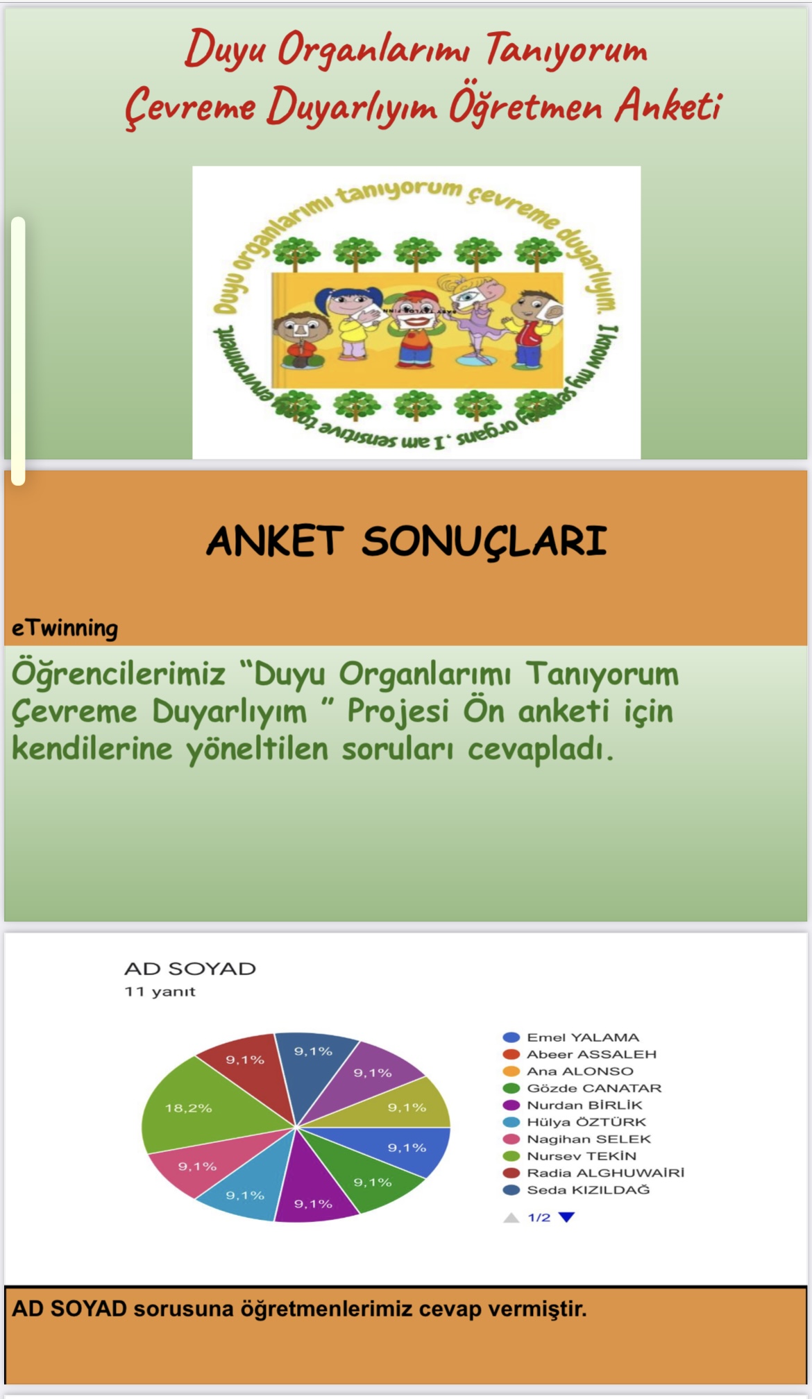 duyu organlarımı tanıyorum çevreme duyarlıyım /ı know my sensory organs, ı am sensıtıve to my envıronment by Nurdan birlik - Ourboox.com