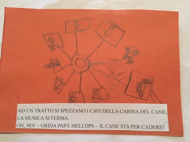 I Mellops al luna park by cristina ligabue - Ourboox.com