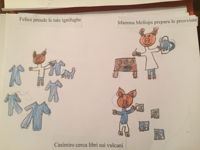 I MELLOPS ESPLORANO UN VULCANO by cristina ligabue - Ourboox.com