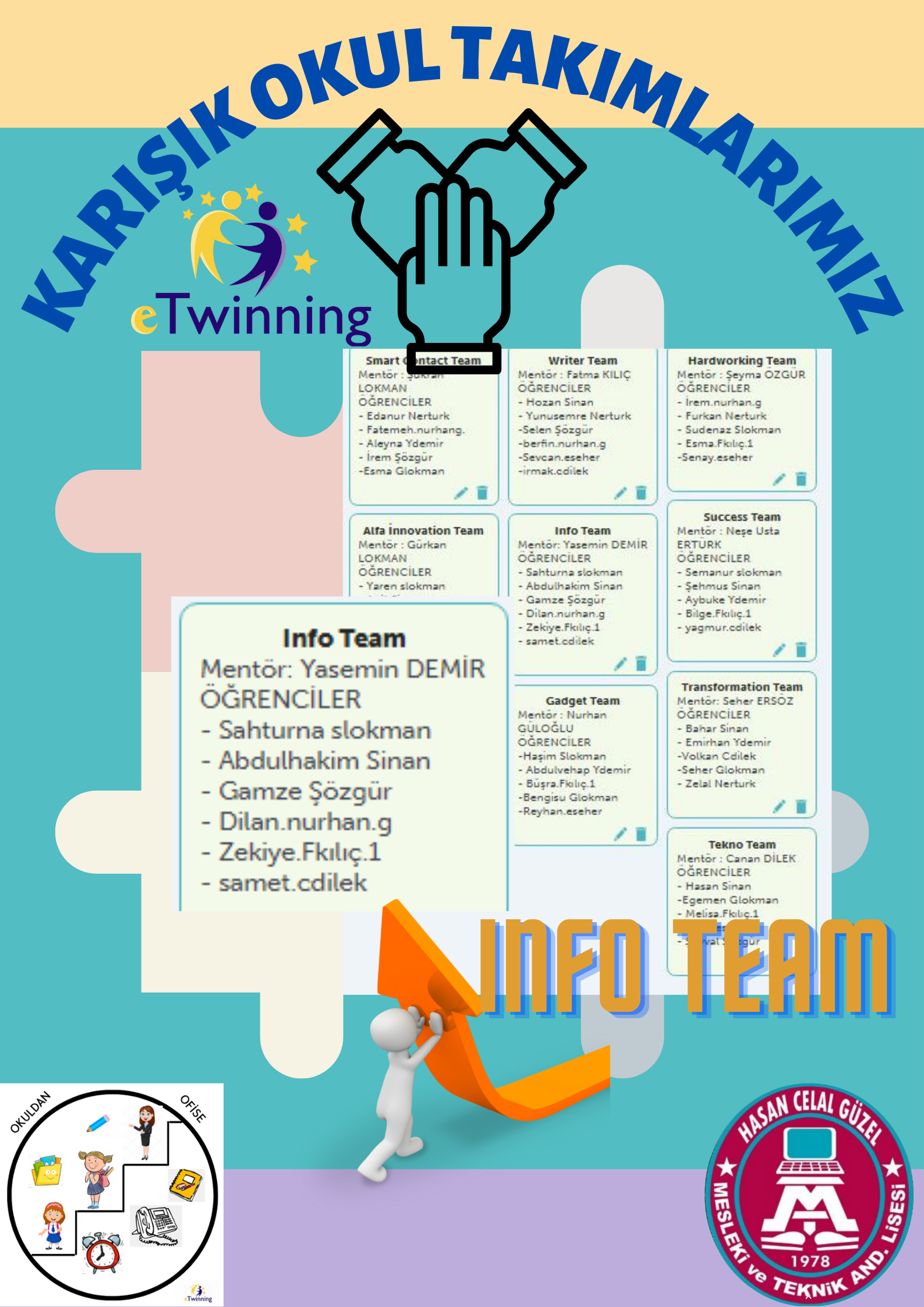 ?OFİSTE YENİ NE VAR by Okuldan Ofise - Ourboox.com