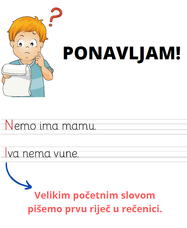 ČITAM, PONAVLJAM, PIŠEM by Nives Kajfeš - Ourboox.com