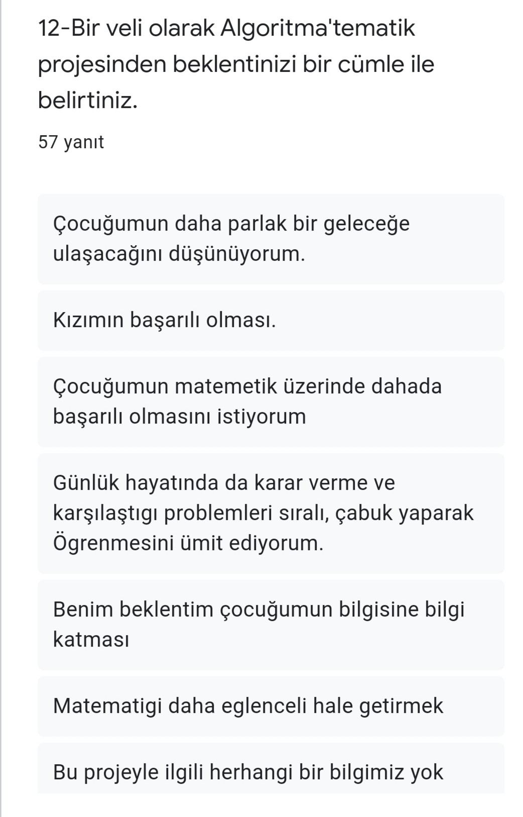 ALGORİTMA’TEMATİK PROJESİ VELİ ÖN ANKETİ DEĞERLENDİRME by Leyla Karatosun - Ourboox.com