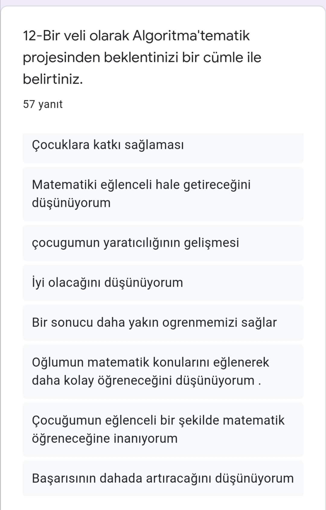 ALGORİTMA’TEMATİK PROJESİ VELİ ÖN ANKETİ DEĞERLENDİRME by Leyla Karatosun - Ourboox.com