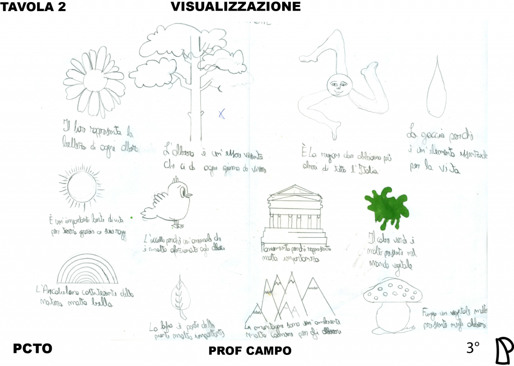progetto grafico logo alberi monumentali by luca palmesi - Ourboox.com