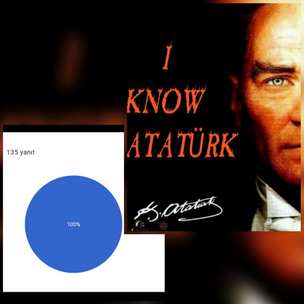 proje poster anketi by esra çeler - Ourboox.com