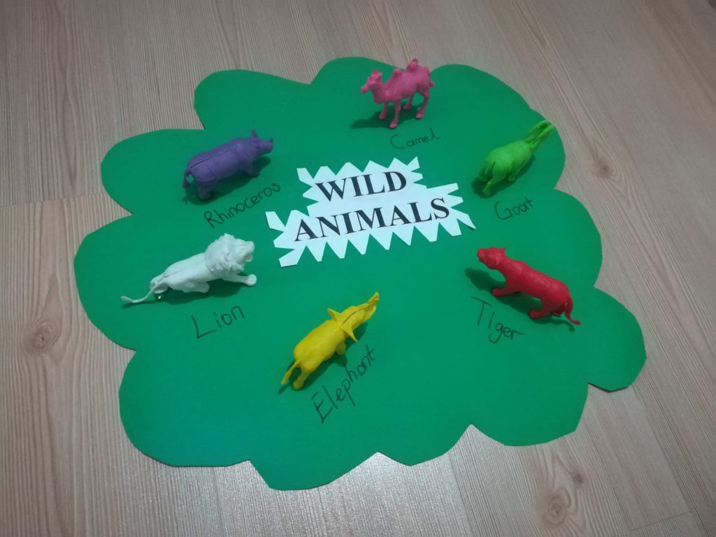 İNGİLİZCE by proje ekibi - Ourboox.com