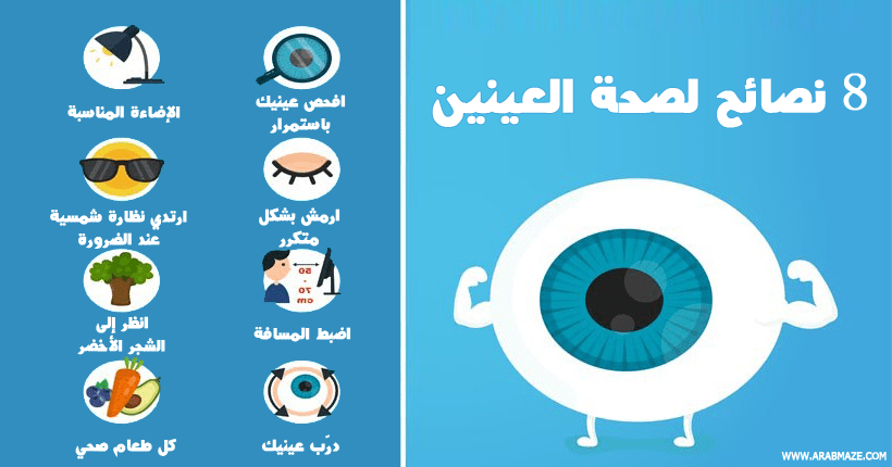 البصر والسمع by zaidhamamrah - Ourboox.com