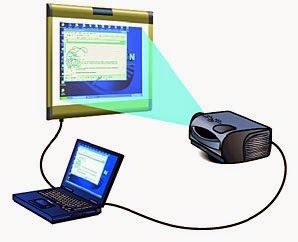 Мультимедійний супровід уроків хімії та фізики by Грицайчук Оксана Олексіївна - Illustrated by З досвіду роботи - Ourboox.com