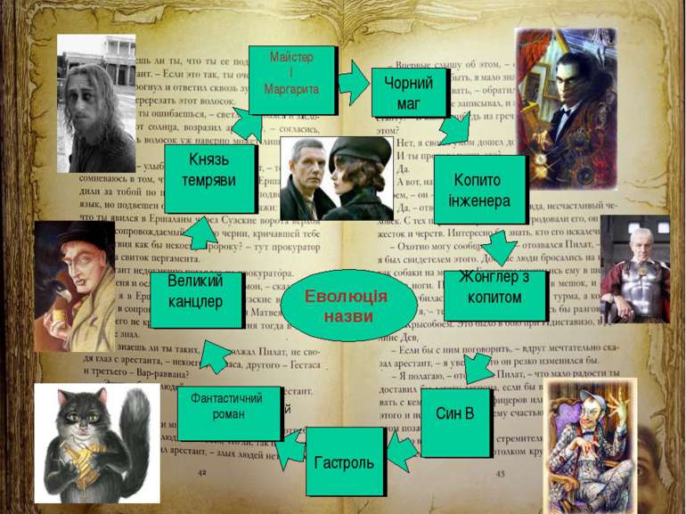 М.А.Булгаков by Mariya - Ourboox.com