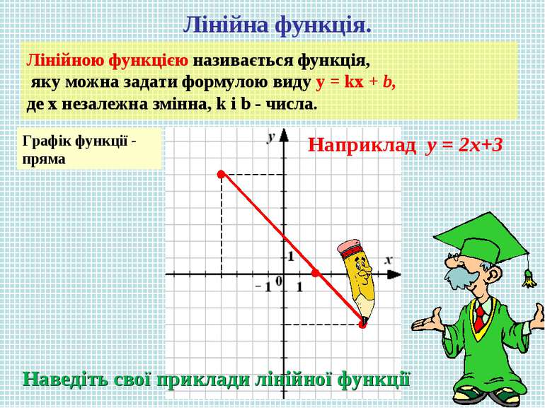 Домашнє завдання на тему “Лінійна функція” by liliana Rymyk - Ourboox.com