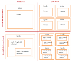 BİLİMSEL ARAŞTIRMALAR VE ETİK-DOÇ. DR. MUSTAFA ÖZGENEL by Gülsu Naiboğlu - Illustrated by Gülsu Naiboğlu - Ourboox.com