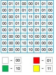 Кодування та декодування повідомлень by Volodumur Voronchak - Ourboox.com