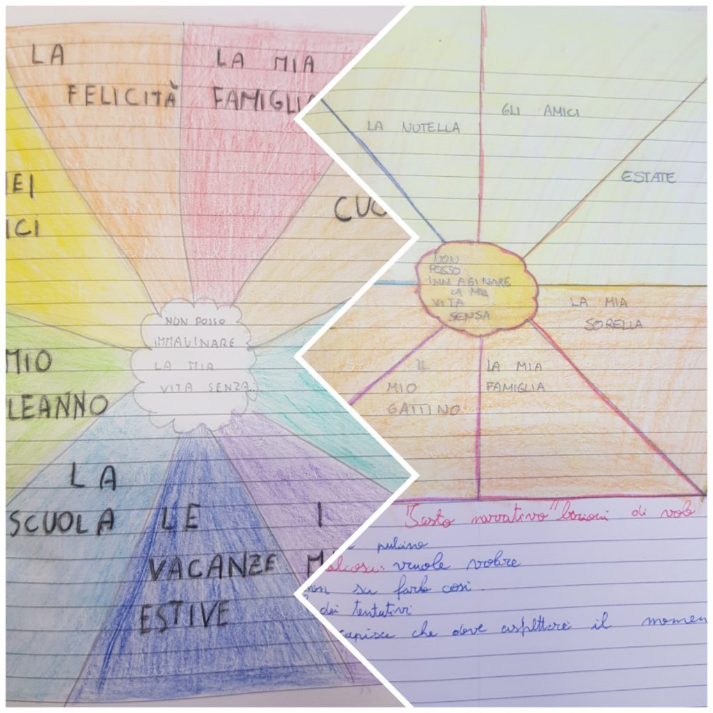 Laboratorio di scrittura con metodo WRW by Scuola Primaria E.De Amicis Montepulciano - Ourboox.com