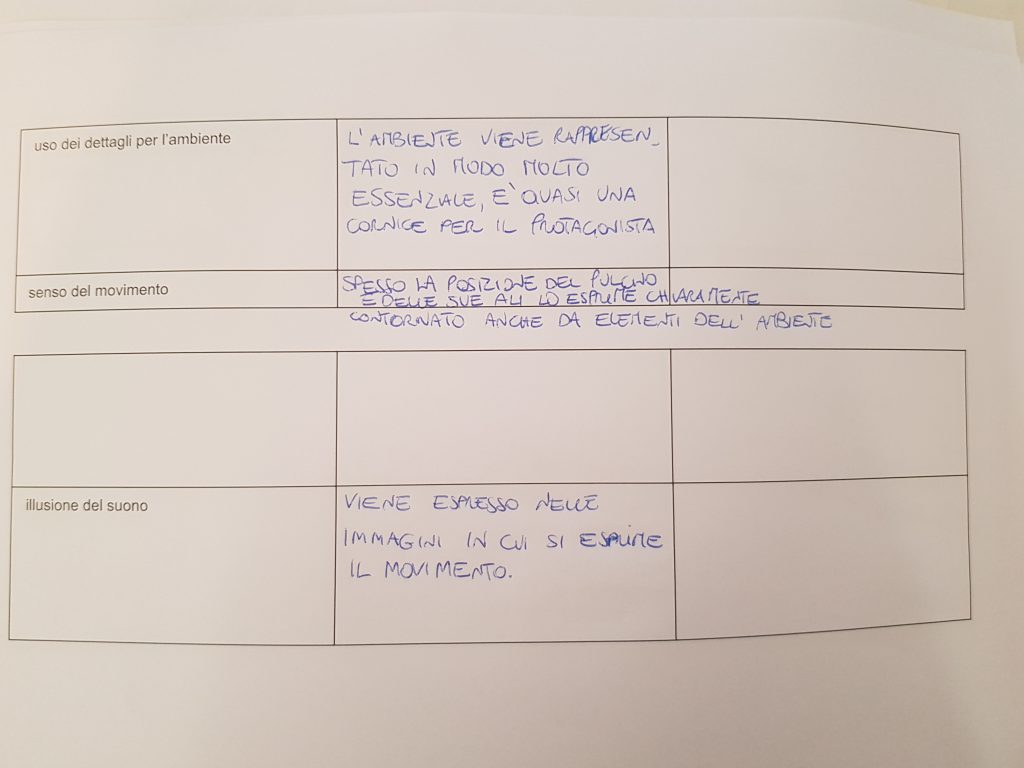 Laboratorio di scrittura con metodo WRW by Scuola Primaria E.De Amicis Montepulciano - Ourboox.com