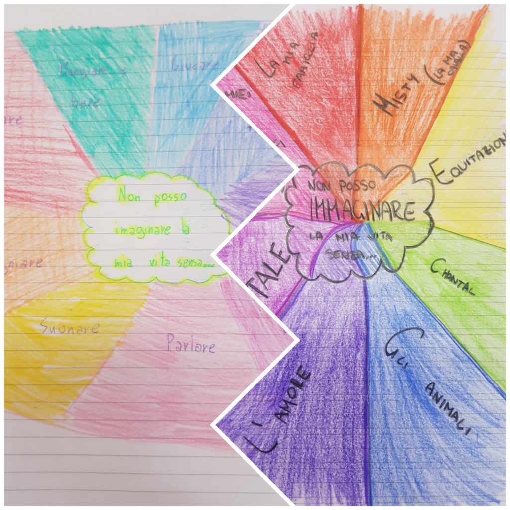 Laboratorio di scrittura con metodo WRW by Scuola Primaria E.De Amicis Montepulciano - Ourboox.com