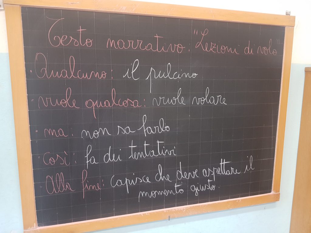 Laboratorio di scrittura con metodo WRW by Scuola Primaria E.De Amicis Montepulciano - Ourboox.com
