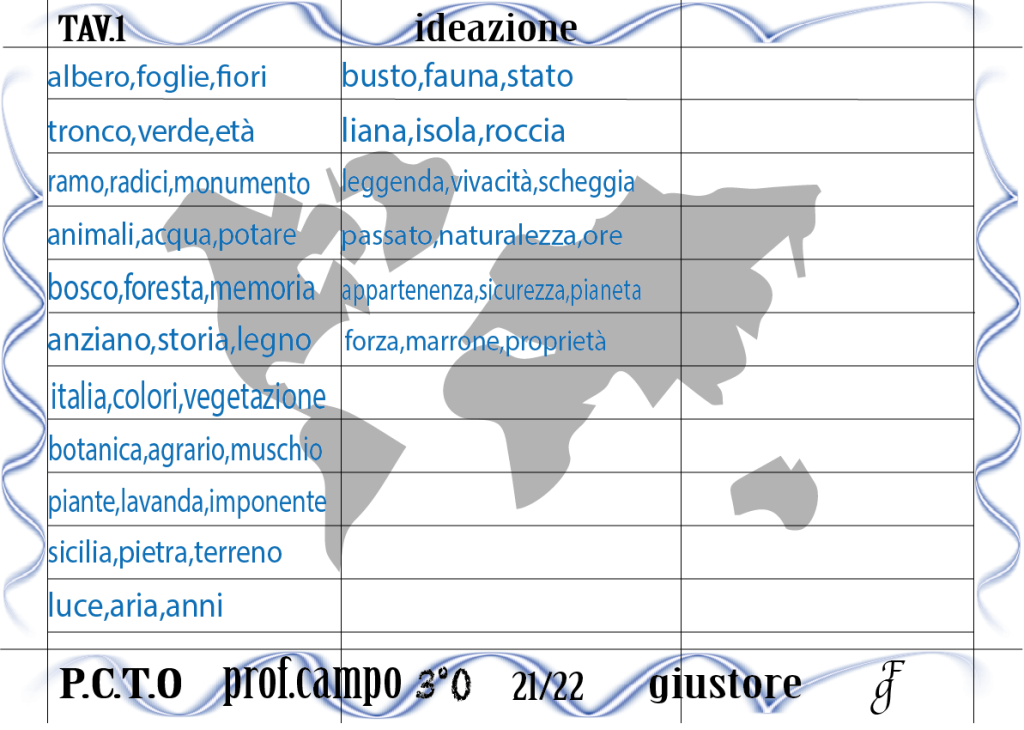 Alberi Monumentali di Sicilia by francesco giustore - Ourboox.com