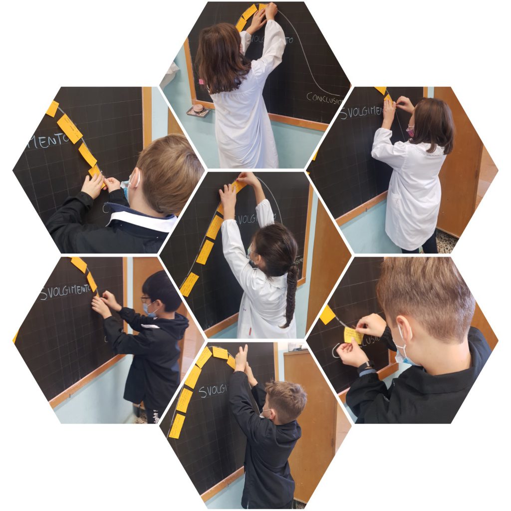 Laboratorio di scrittura con metodo WRW by Scuola Primaria E.De Amicis Montepulciano - Ourboox.com