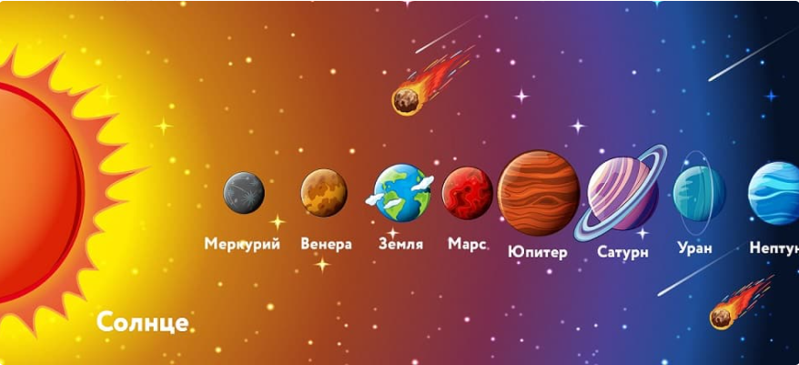 Солнечная система by Anna - Ourboox.com